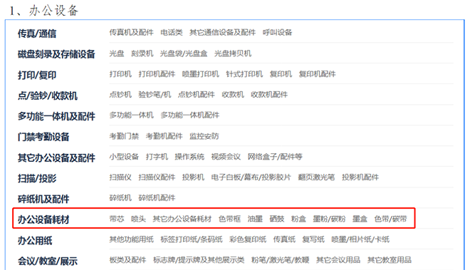 中标快讯 | 政采发力！天威新疆维吾尔自治区政采电子卖场入围！