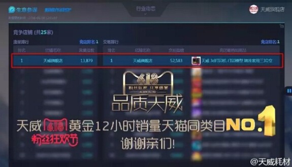 天猫打印耗材排名第一